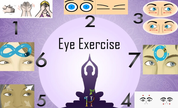 Exercițiu rotativ de yoga pentru ochi